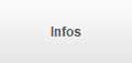 Infos